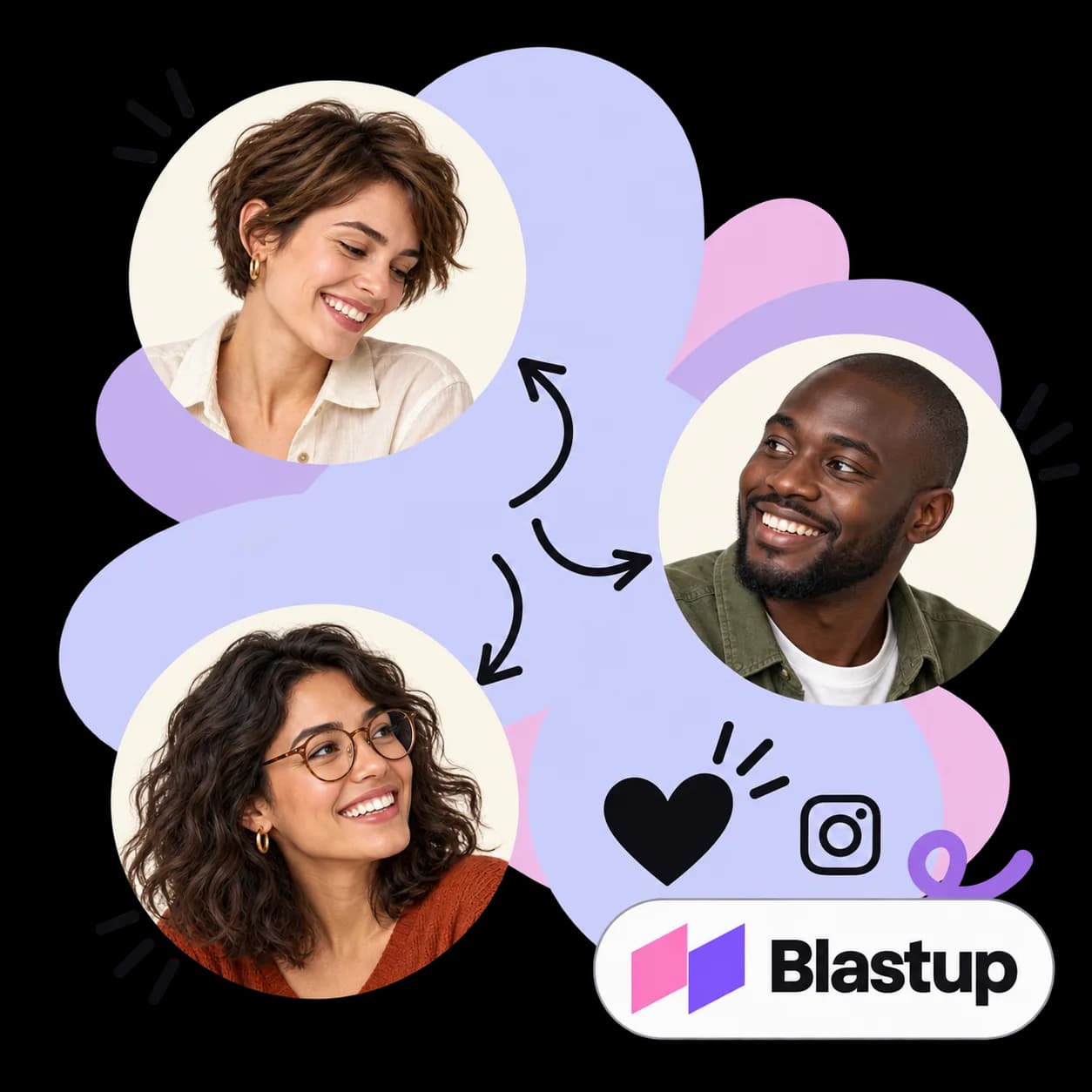 Ilustração de Blastup: três retratos ligados por setas, um coração, o símbolo do Instagram e a marca Blastup