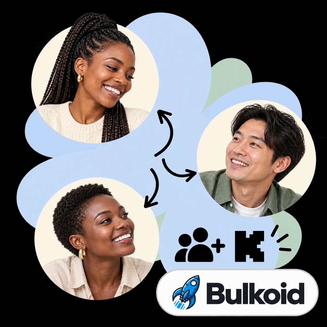 Bulkoid illustration: three portraits linked by arrows, two figures with a plus sign, the Kick mark and the Bulkoid wordmark