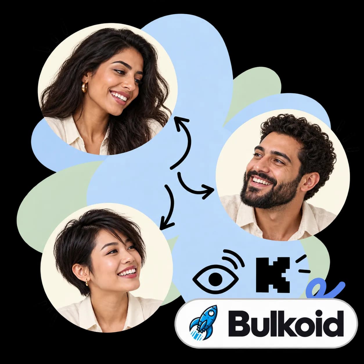 Bulkoid illustration: three portraits linked by arrows, an eye with broadcast waves, the Kick mark and the Bulkoid wordmark