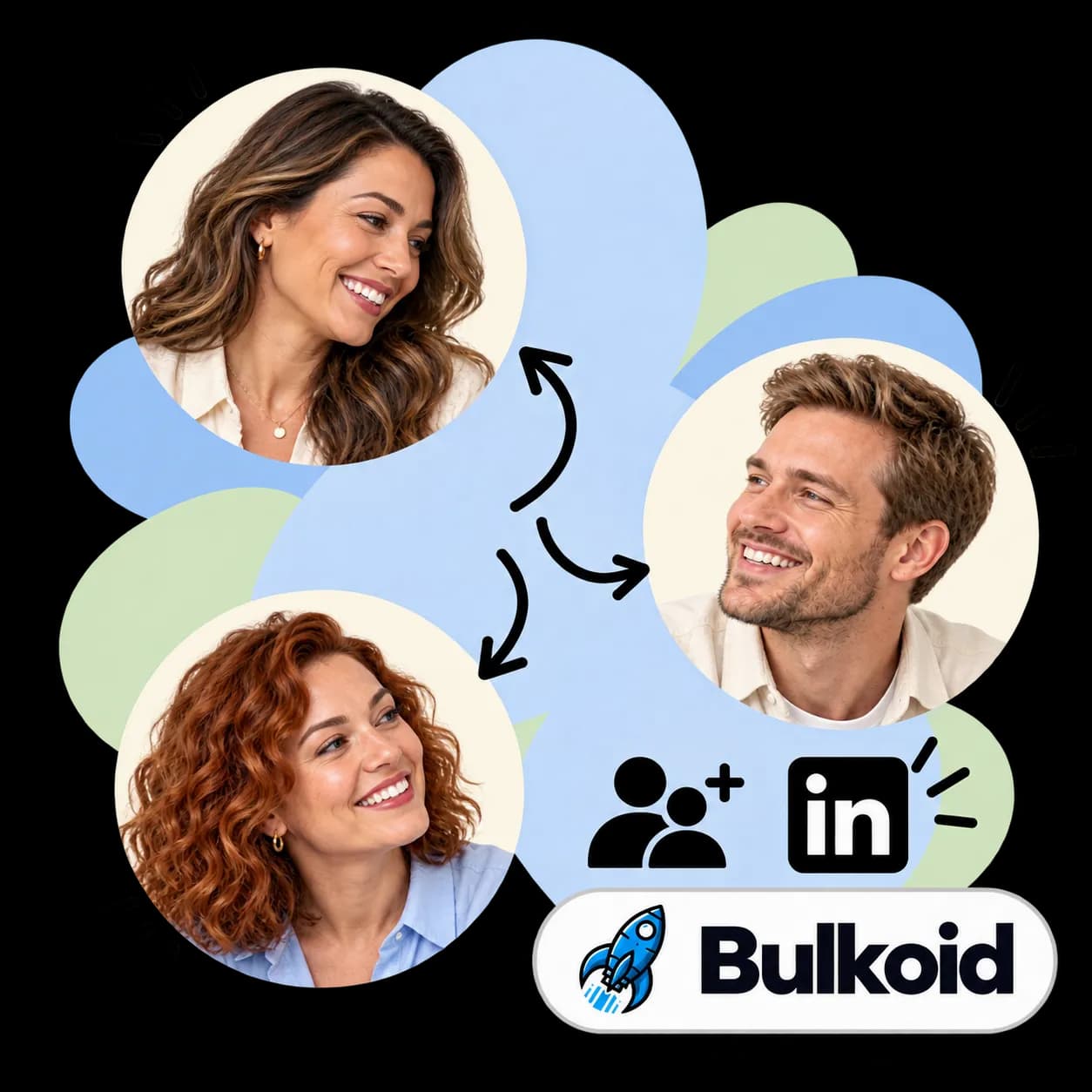 Bulkoid illustration: three portraits linked by arrows, figures with a plus sign, the LinkedIn mark and the Bulkoid wordmark