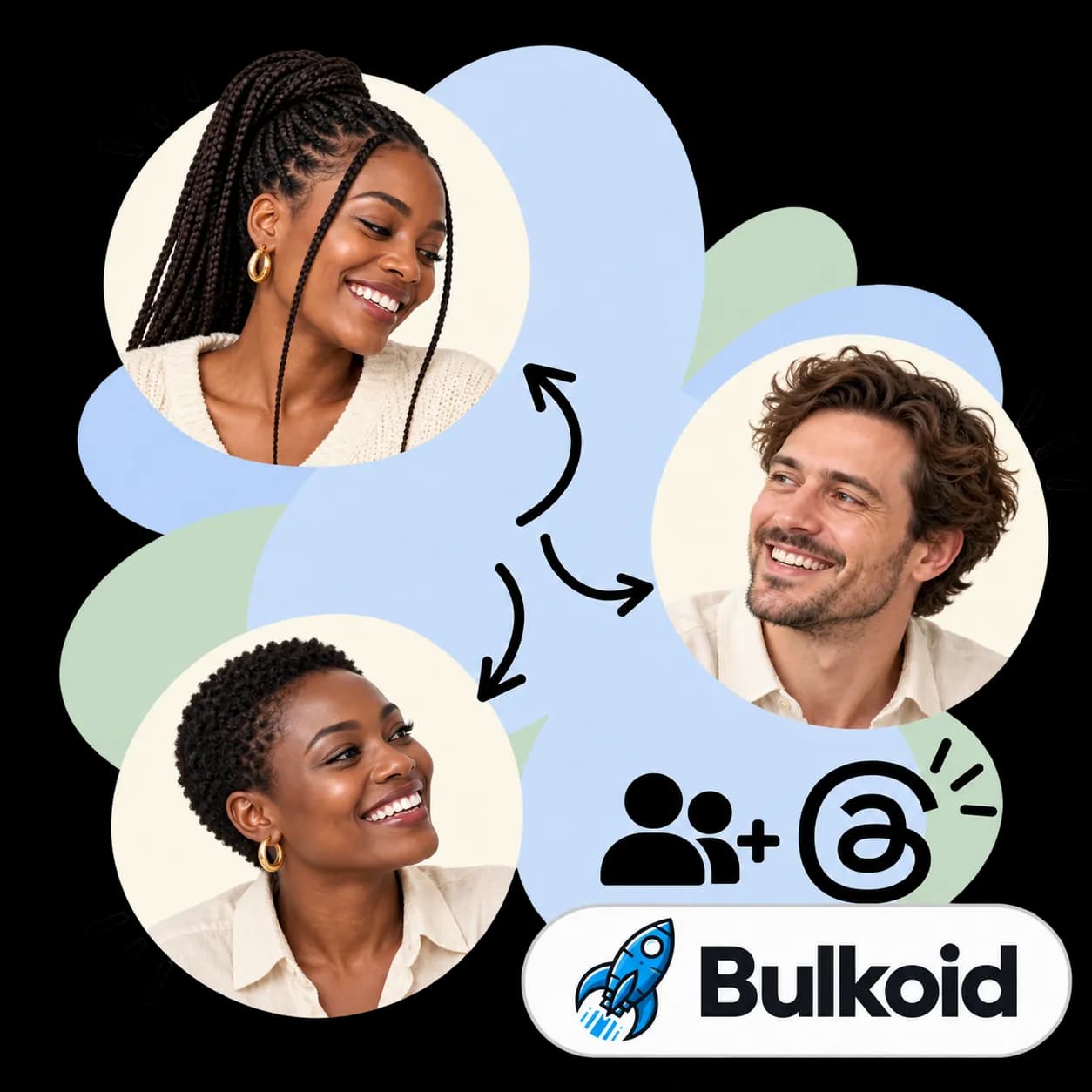 Bulkoid illustration: three portraits linked by arrows, two figures with a plus sign, the Threads mark and the Bulkoid wordmark