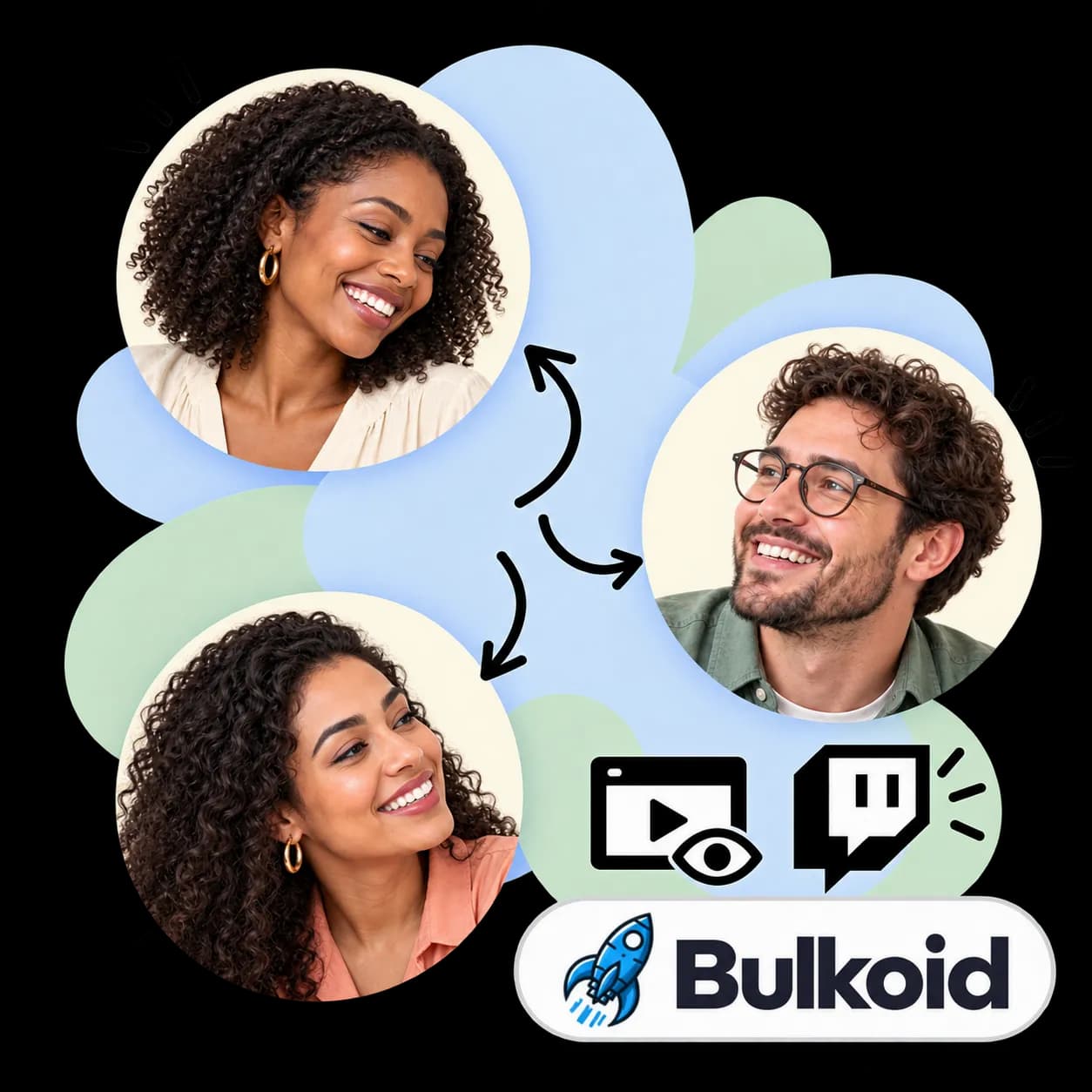 Bulkoid illustration: three portraits linked by arrows, a video player with an eye, the Twitch mark and the Bulkoid wordmark