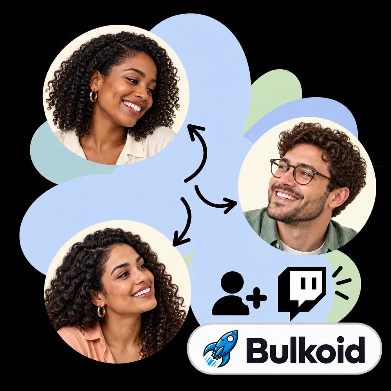 Bulkoid-illustratie: drie portretten verbonden door pijlen, figuren met een plusteken, het Twitch-teken en het Bulkoid-woordmerk