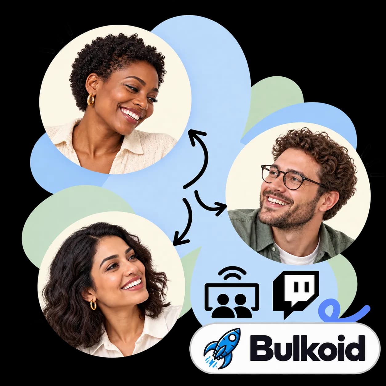Illustration zu Bulkoid: drei durch Pfeile verbundene Porträts, eine Person vor einem Bildschirm mit Schallwellen, das Twitch-Zeichen und die Wortmarke von Bulkoid