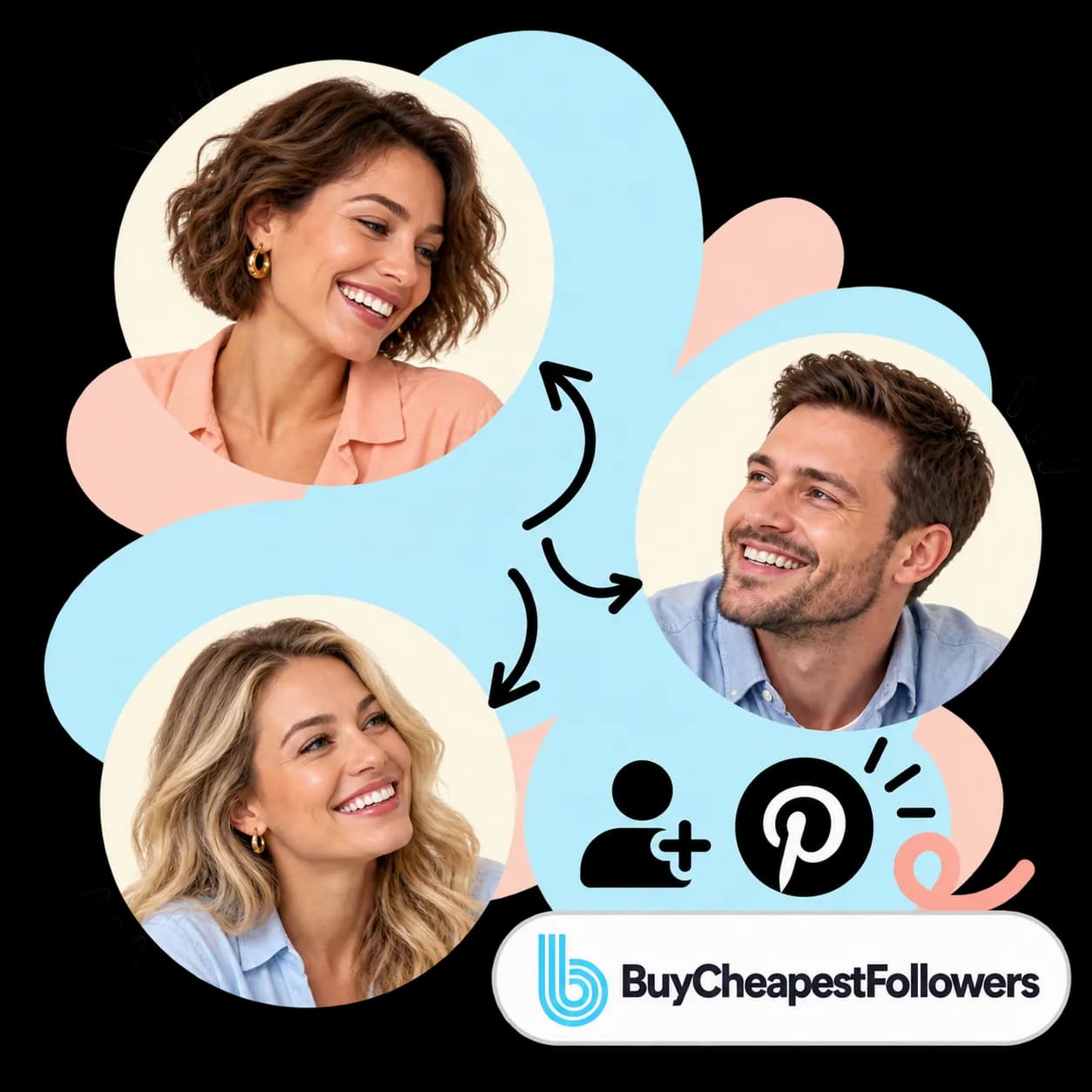 BuyCheapestFollowers illustration: three portraits linked by arrows, figures with a plus sign, the Pinterest mark and the BuyCheapestFollowers wordmark