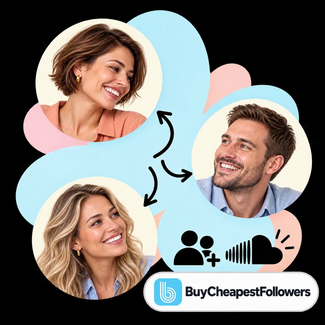 BuyCheapestFollowers illustration: three portraits linked by arrows, figures with a plus sign, the SoundCloud mark and the BuyCheapestFollowers wordmark
