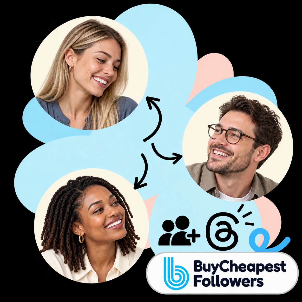 BuyCheapestFollowers illustration: three portraits linked by arrows, two figures with a plus sign, the Threads mark and the BuyCheapestFollowers wordmark