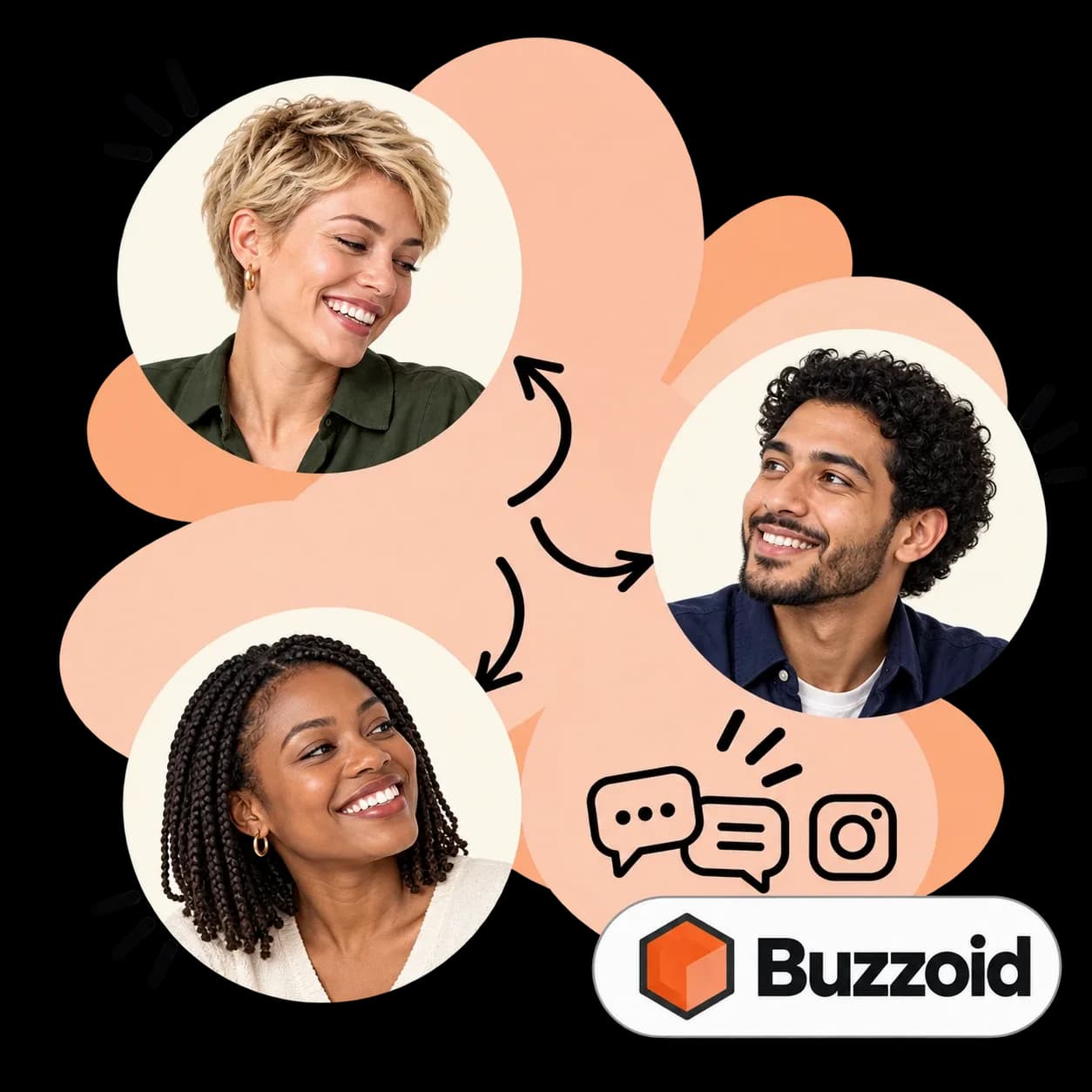 Buzzoid-illustratie: drie portretten verbonden door pijlen, twee tekstballonnen, het Instagram-teken en het Buzzoid-woordmerk