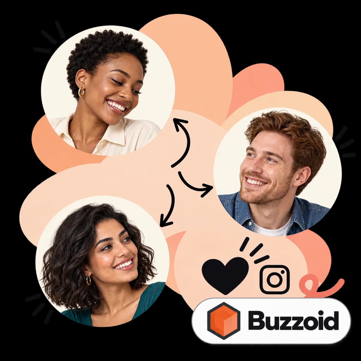 Buzzoid illustration: three portraits linked by arrows, a heart, the Instagram mark and the Buzzoid wordmark
