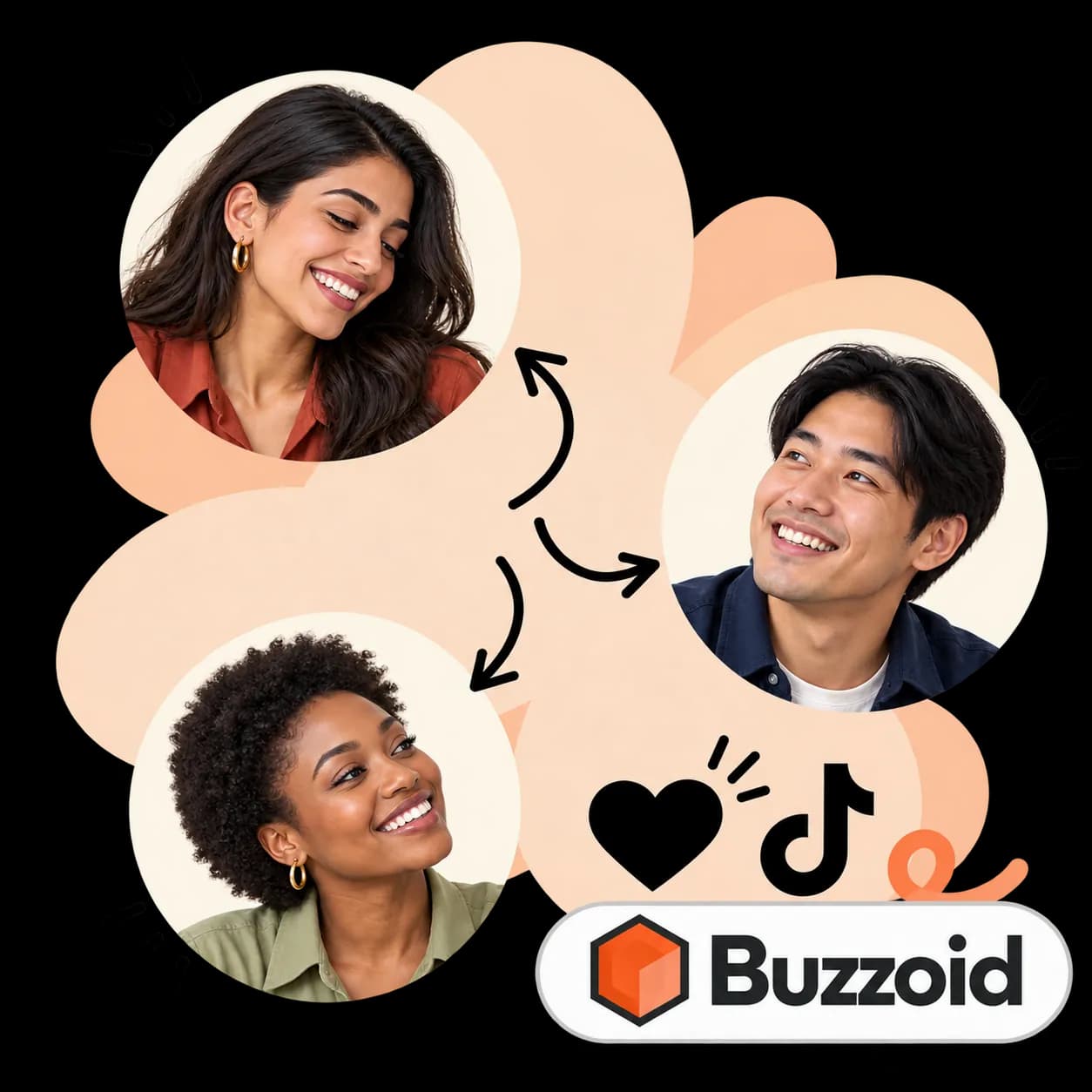Buzzoid-illustratie: drie portretten verbonden door pijlen, een hart, het TikTok-teken en het Buzzoid-woordmerk