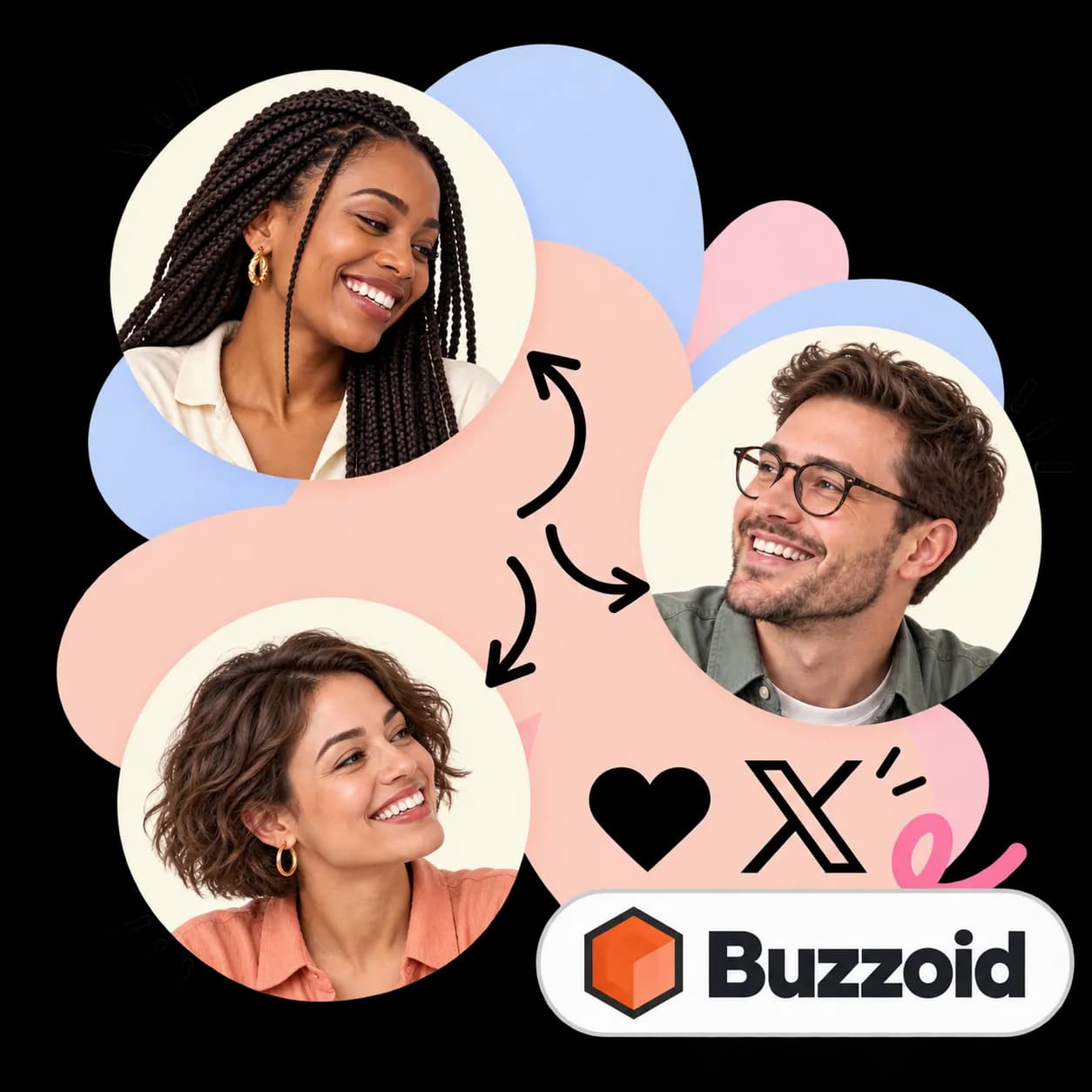 Buzzoid-illustratie: drie portretten verbonden door pijlen, een hart, het X-teken en het Buzzoid-woordmerk
