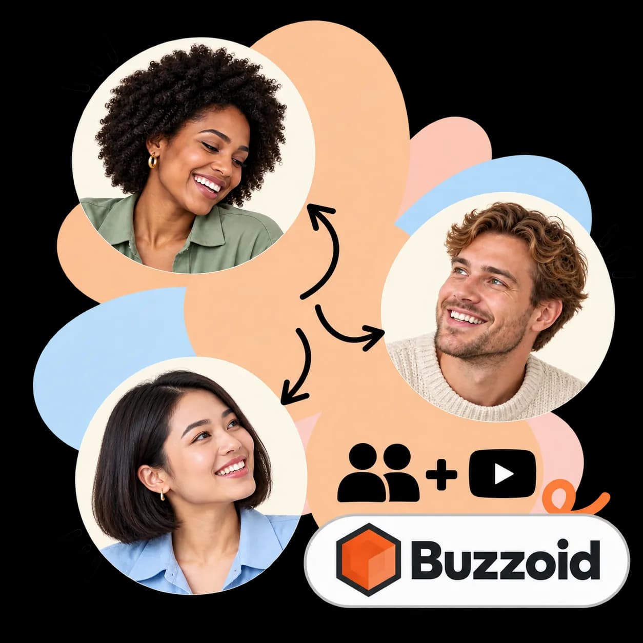 Buzzoid-illustratie: drie portretten verbonden door pijlen, twee figuren met een plusteken naast een video-afspeelicoon en het Buzzoid-woordmerk
