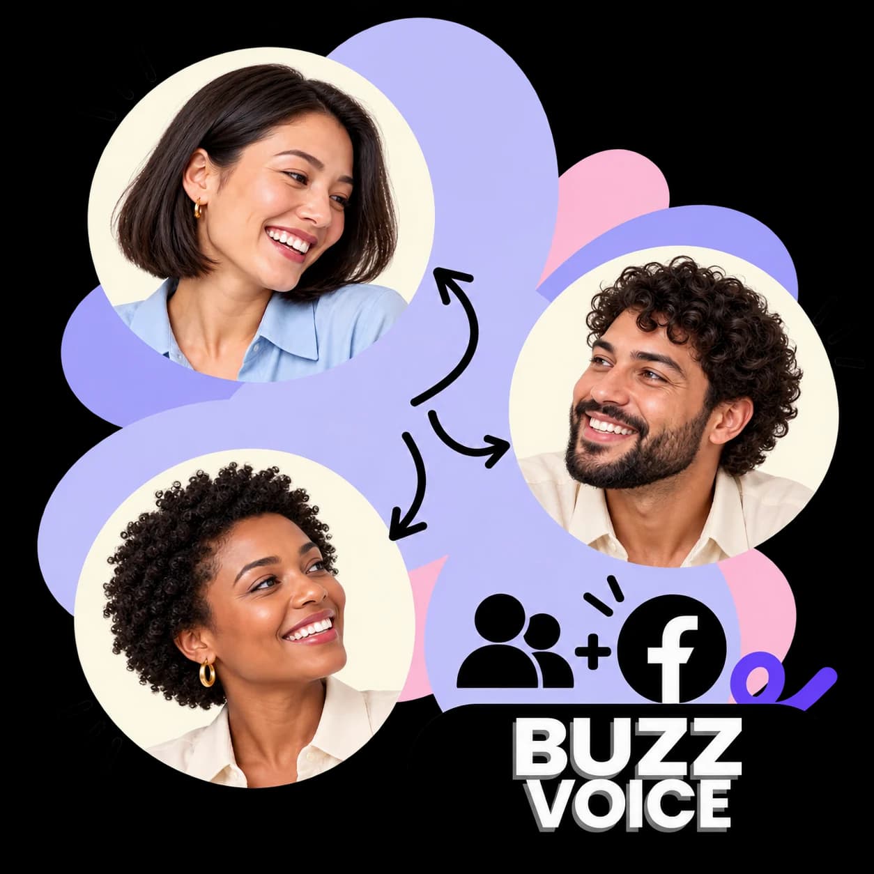 Illustration zu BuzzVoice: drei durch Pfeile verbundene Porträts, Figuren mit Pluszeichen, das Facebook-Zeichen und die Wortmarke von BuzzVoice