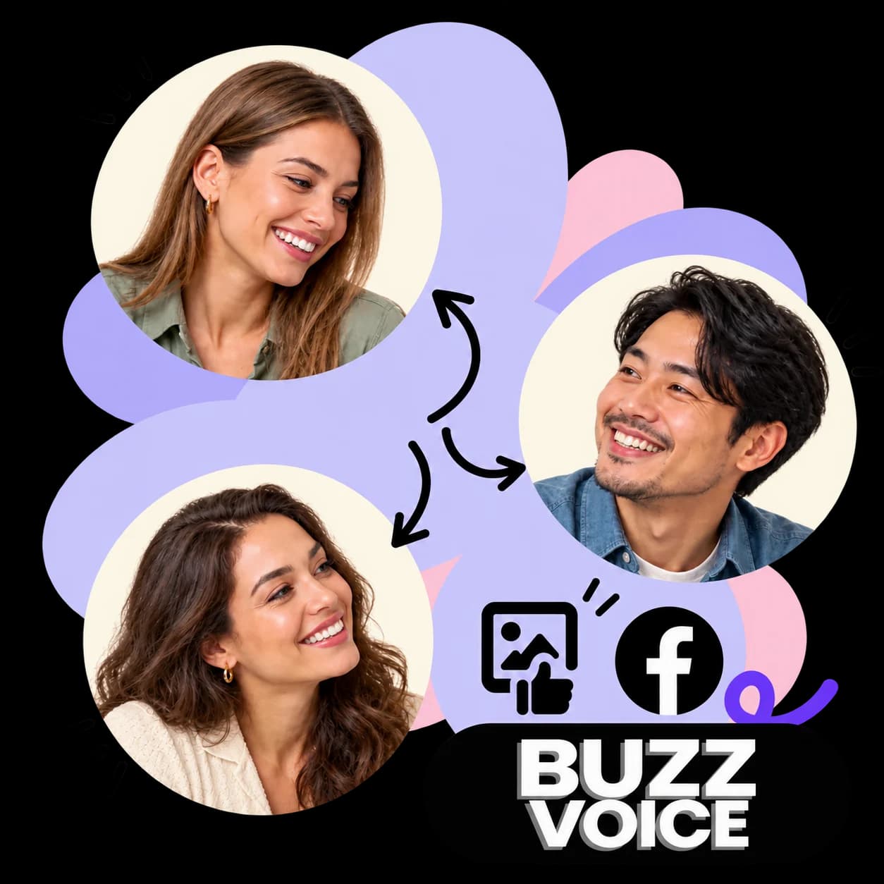 BuzzVoice-illustratie: drie portretten verbonden door pijlen, een foto met een duim omhoog, het Facebook-teken en het BuzzVoice-woordmerk