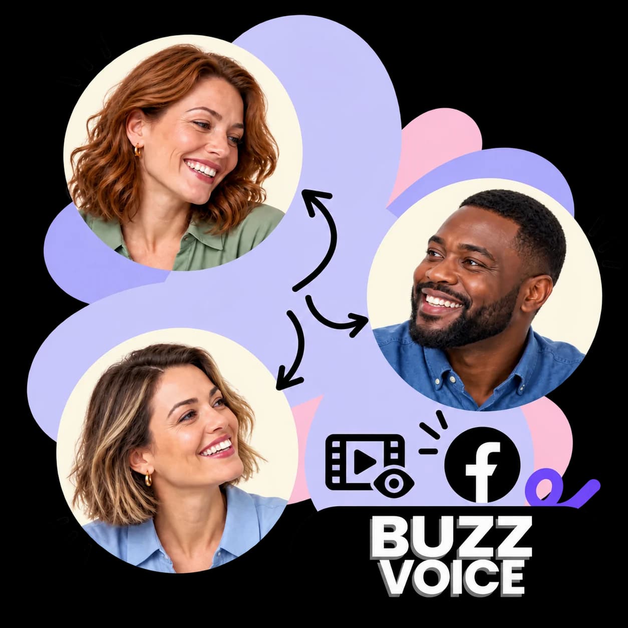 Illustration zu BuzzVoice: drei durch Pfeile verbundene Porträts, ein Videobild mit einem Auge, das Facebook-Zeichen und die Wortmarke von BuzzVoice