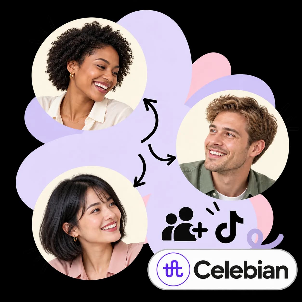 Illustration zu Celebian: drei durch Pfeile verbundene Porträts, zwei Figuren mit Pluszeichen, das TikTok-Zeichen und die Wortmarke von Celebian