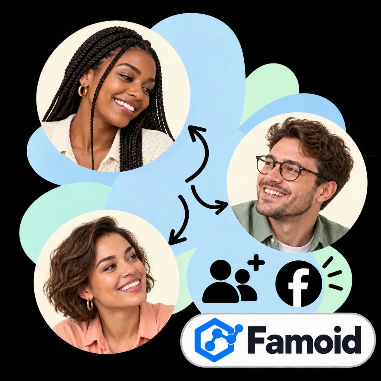 Illustration zu Famoid: drei durch Pfeile verbundene Porträts, Figuren mit Pluszeichen, das Facebook-Zeichen und die Wortmarke von Famoid