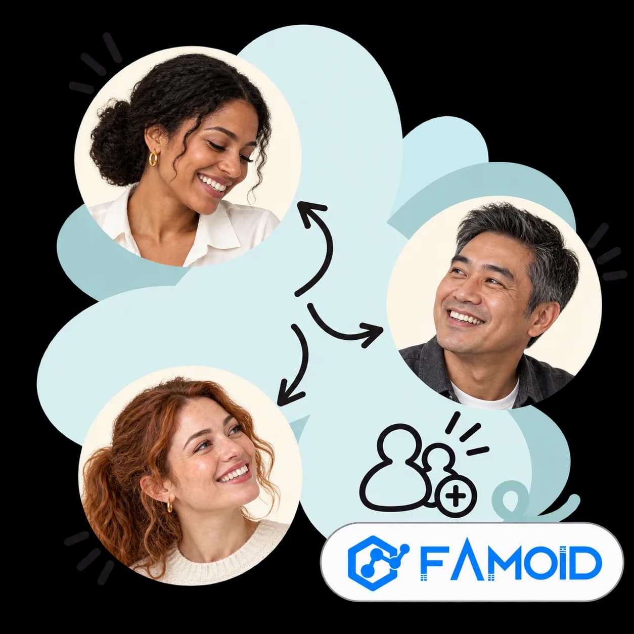 Famoid-Illustration: drei Instagram-Profilporträts, ein Neuer-Follower-Symbol und die Famoid-Wortmarke