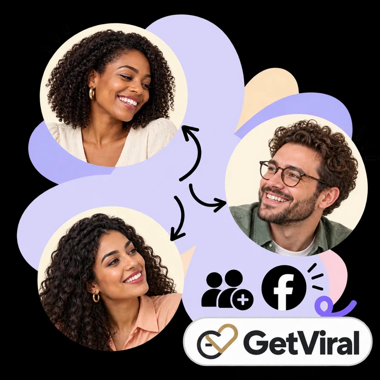 GetViral illustration: three portraits linked by arrows, figures with a plus sign, the Facebook mark and the GetViral wordmark