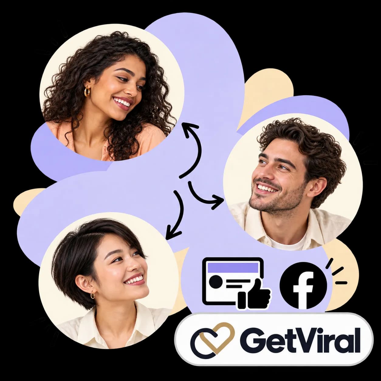 Illustration zu GetViral: drei durch Pfeile verbundene Porträts, eine Seite mit Daumen hoch, das Facebook-Zeichen und die Wortmarke von GetViral