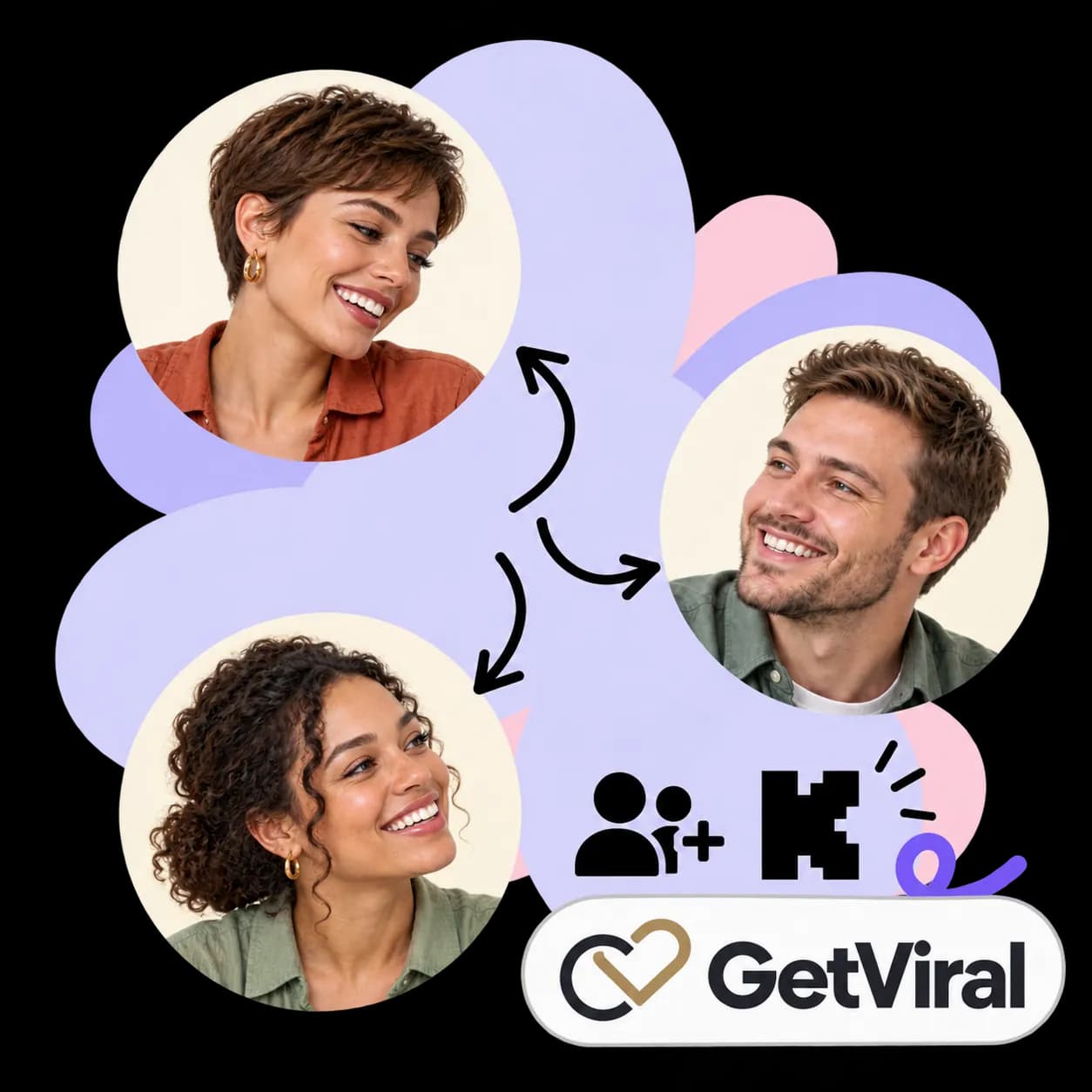 Illustration zu GetViral: drei durch Pfeile verbundene Porträts, zwei Figuren mit Pluszeichen, das Kick-Zeichen und die Wortmarke von GetViral