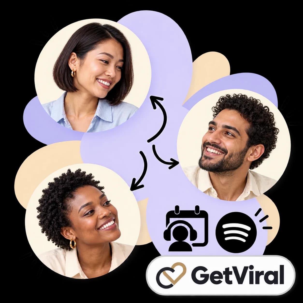 Illustration zu GetViral: drei durch Pfeile verbundene Porträts, eine Person mit Kopfhörern neben einem Kalender, das Spotify-Zeichen und die Wortmarke von GetViral