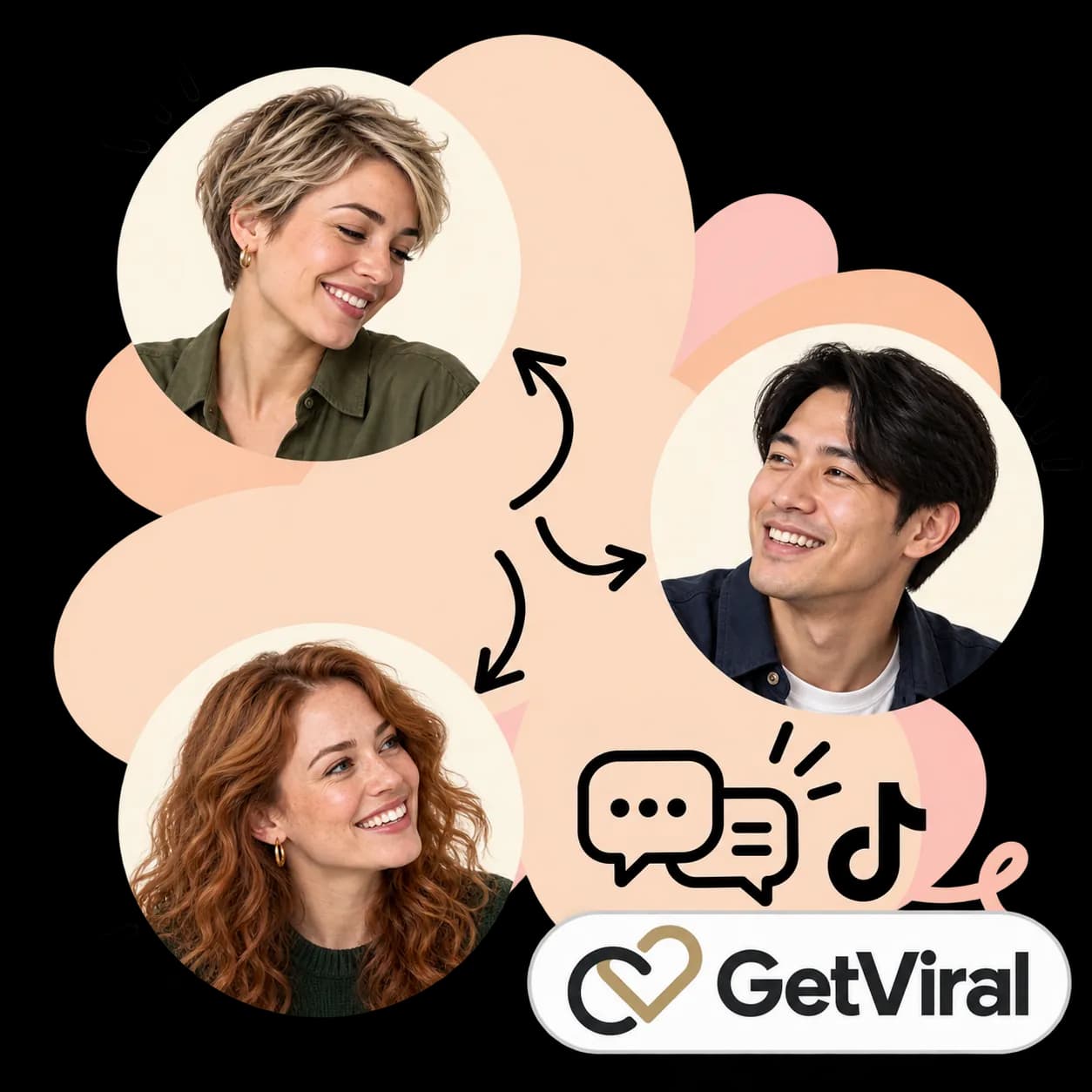 GetViral-illustratie: drie portretten verbonden door pijlen, twee tekstballonnen, het TikTok-teken en het GetViral-woordmerk