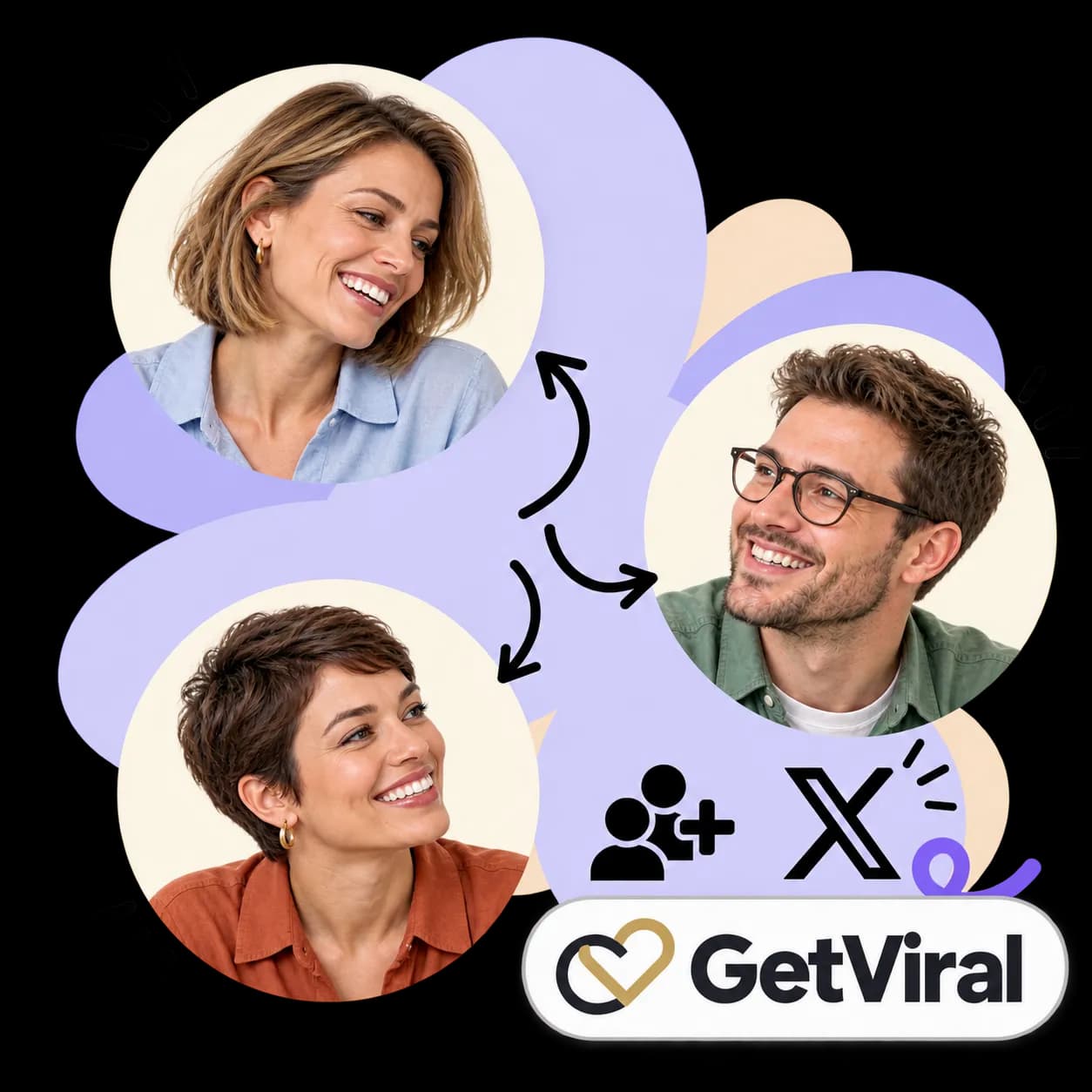 GetViral illustration: three portraits linked by arrows, figures with a plus sign, the X mark and the GetViral wordmark