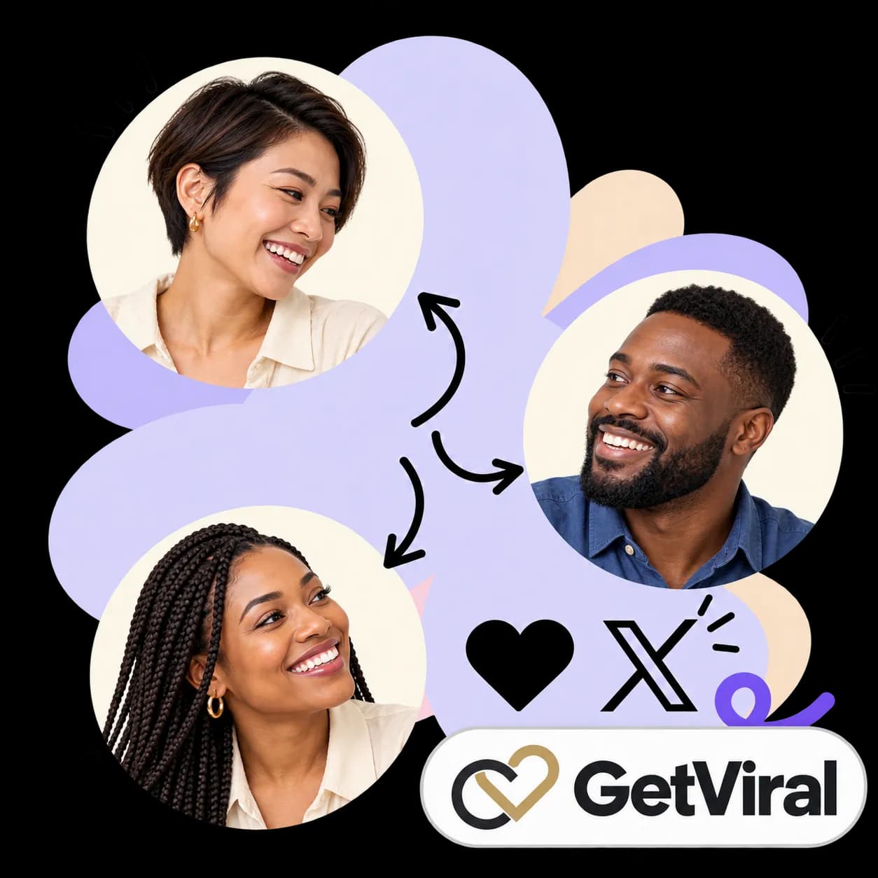 Illustration zu GetViral: drei durch Pfeile verbundene Porträts, ein Herz, das X-Zeichen und die Wortmarke von GetViral