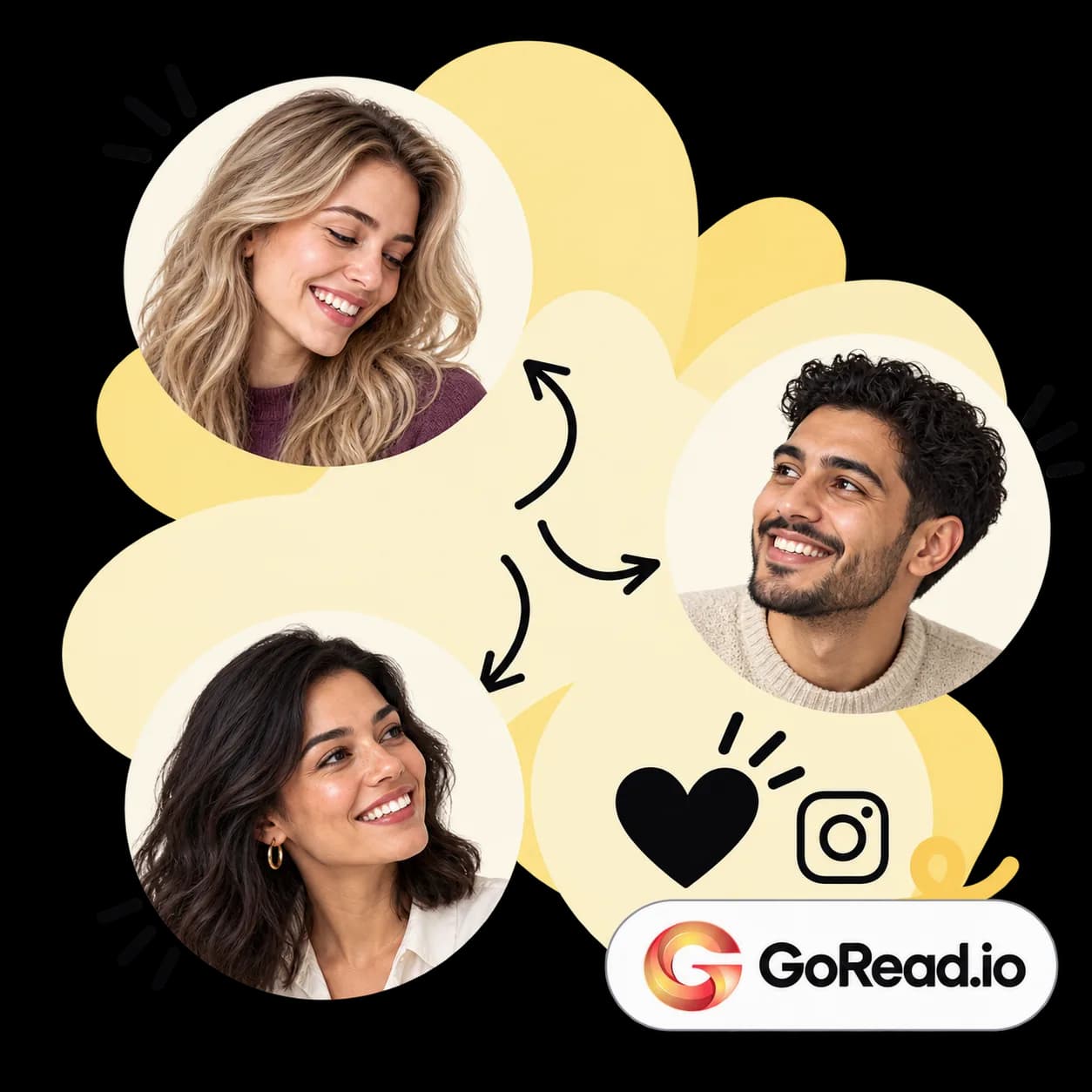 Goread.io illustration: three portraits linked by arrows, a heart, the Instagram mark and the Goread.io wordmark