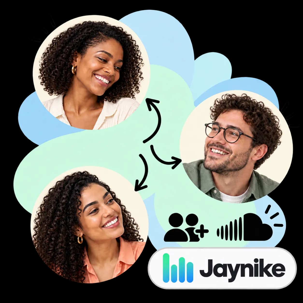 Jaynike-illustratie: drie portretten verbonden door pijlen, figuren met een plusteken, het SoundCloud-teken en het Jaynike-woordmerk
