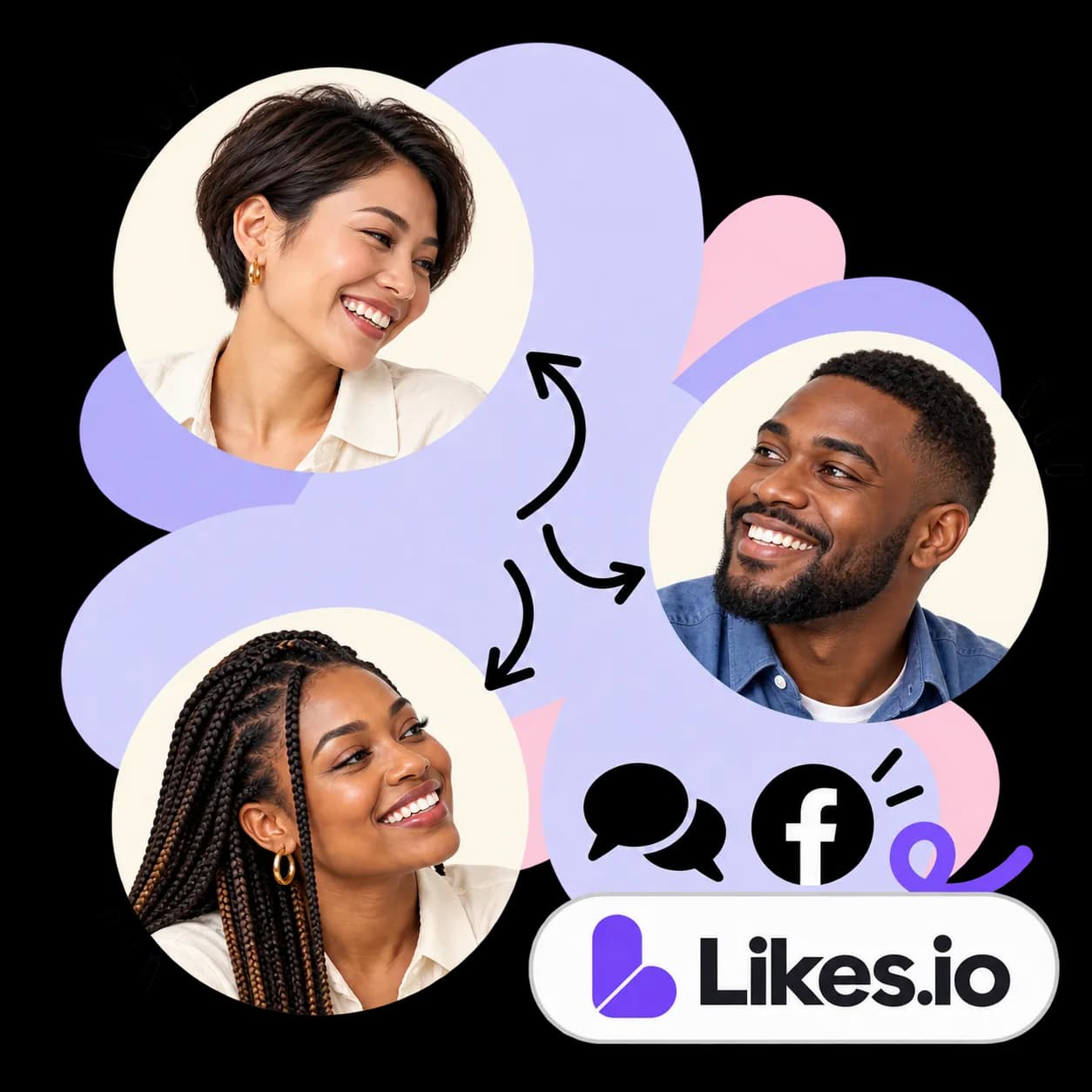 Illustration zu Likes.io: drei durch Pfeile verbundene Porträts, Sprechblasen, das Facebook-Zeichen und die Wortmarke von Likes.io