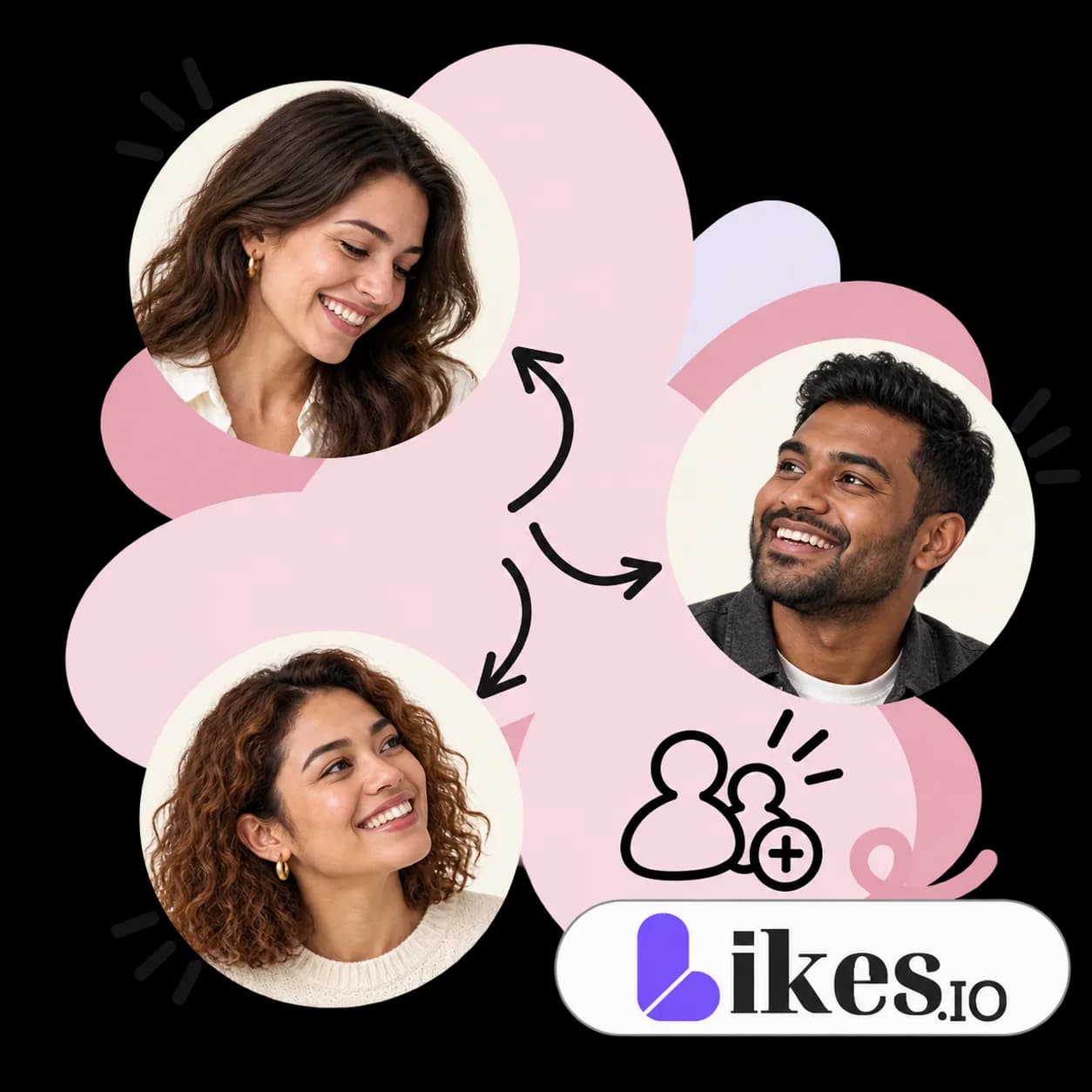 Likes.io illustration: three Instagram profile portraits, a new-follower icon and the Likes.io wordmark