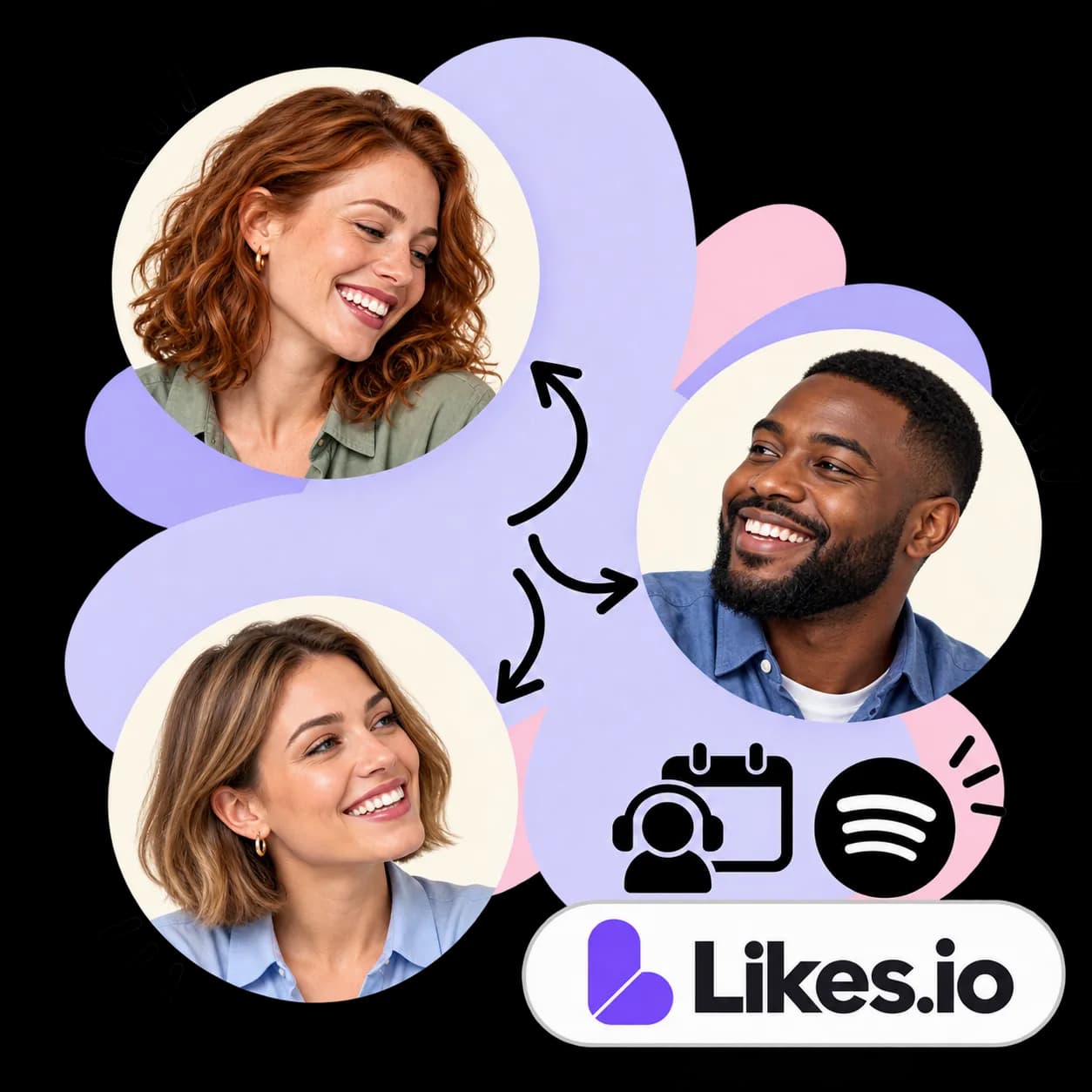 Illustration zu Likes.io: drei durch Pfeile verbundene Porträts, eine Person mit Kopfhörern neben einem Kalender, das Spotify-Zeichen und die Wortmarke von Likes.io