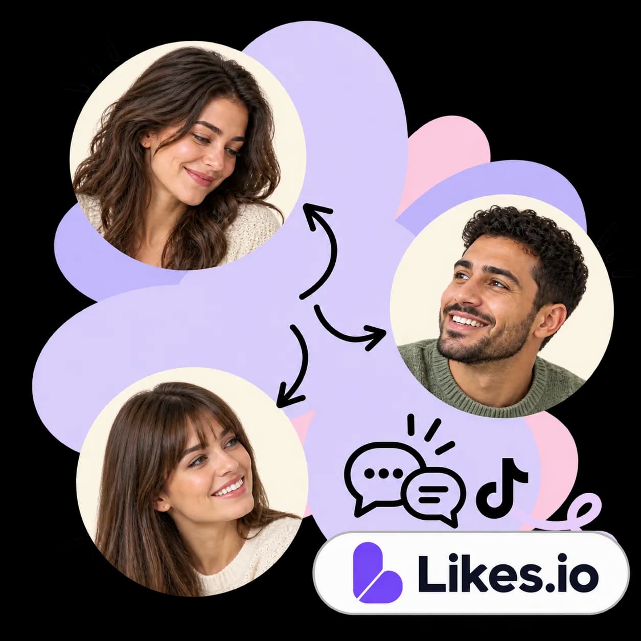 Likes.io-illustratie: drie portretten verbonden door pijlen, twee tekstballonnen, het TikTok-teken en het Likes.io-woordmerk