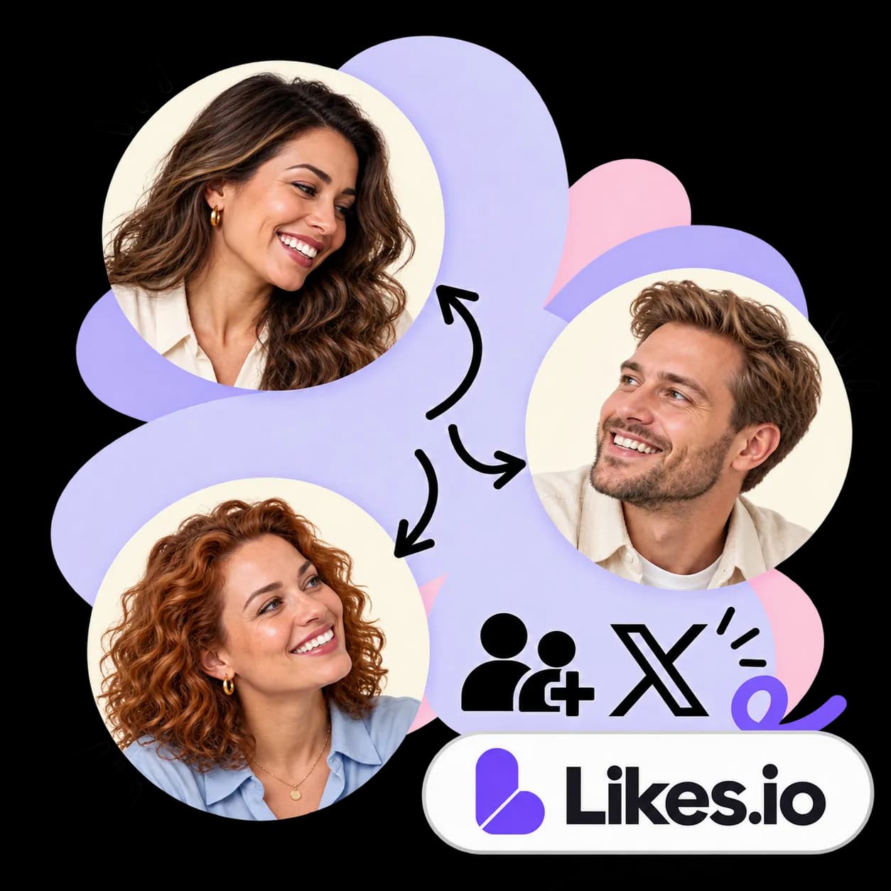 Likes.io-illustratie: drie portretten verbonden door pijlen, figuren met een plusteken, het X-teken en het Likes.io-woordmerk