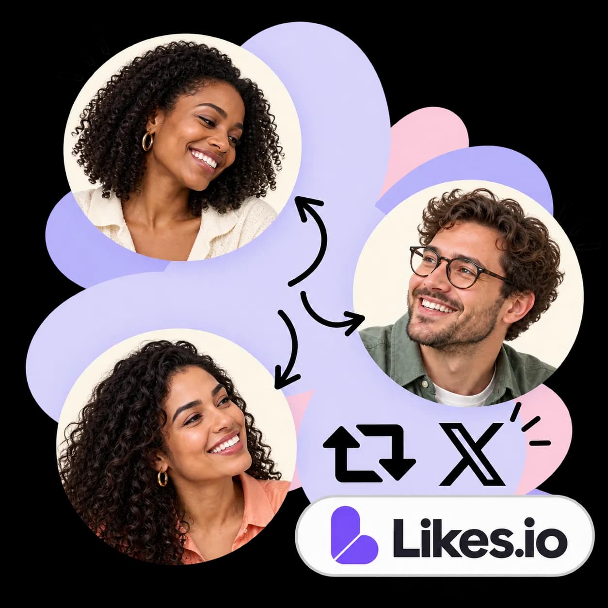Likes.io illustration: three portraits linked by arrows, repost arrows, the X mark and the Likes.io wordmark