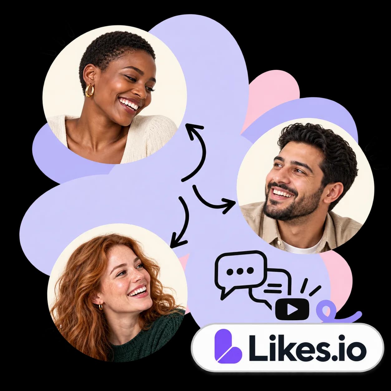 Likes.io-illustratie: drie portretten verbonden door pijlen, tekstballonnen naast een video-afspeelicoon en het Likes.io-woordmerk