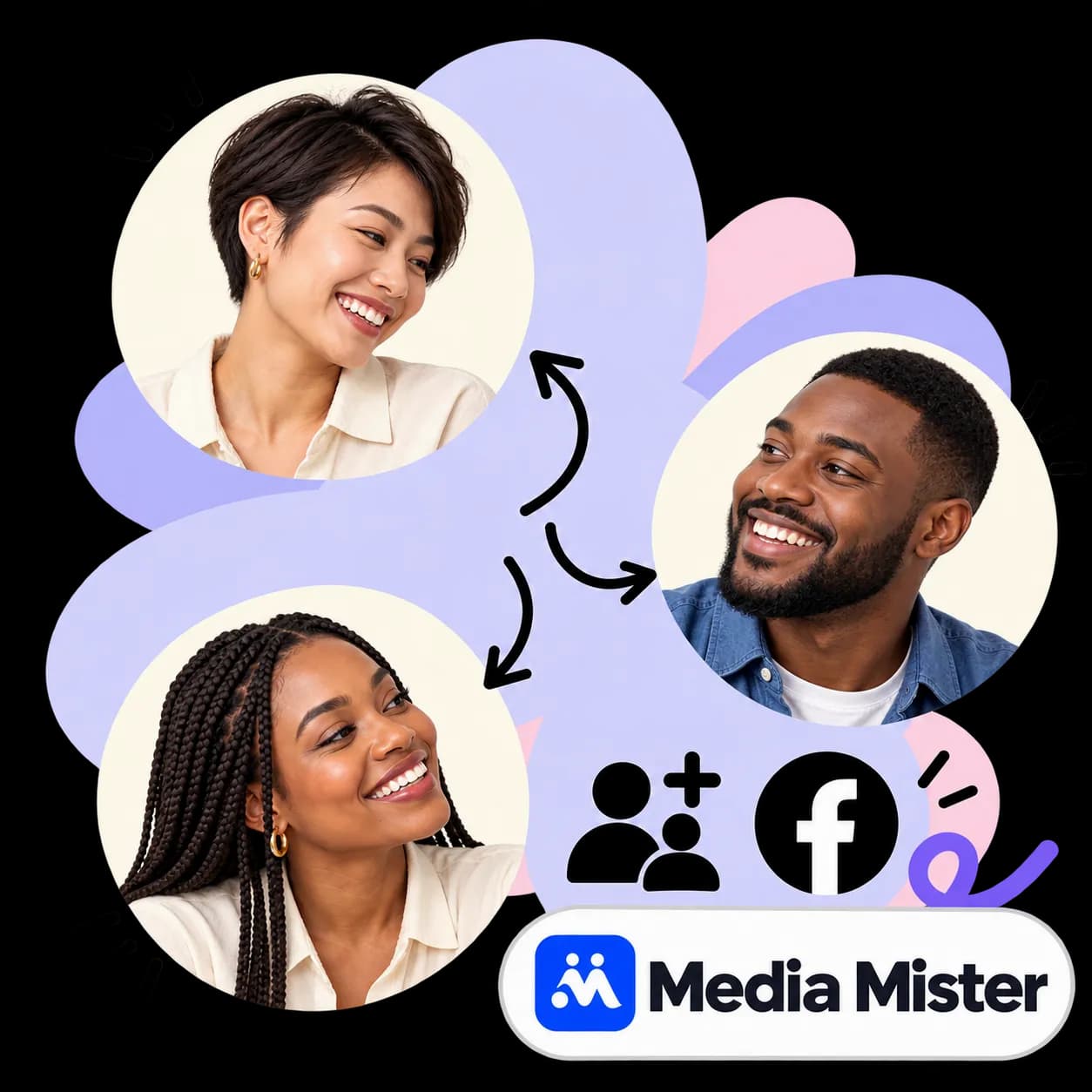 Media Mister illustration: three portraits linked by arrows, figures with a plus sign, the Facebook mark and the Media Mister wordmark