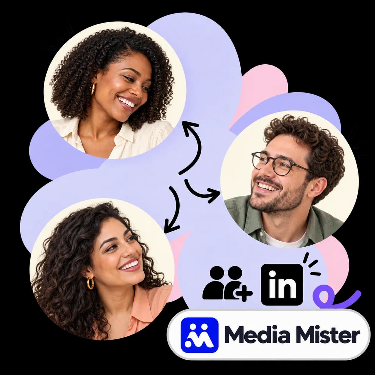 Media Mister illustration: three portraits linked by arrows, figures with a plus sign, the LinkedIn mark and the Media Mister wordmark