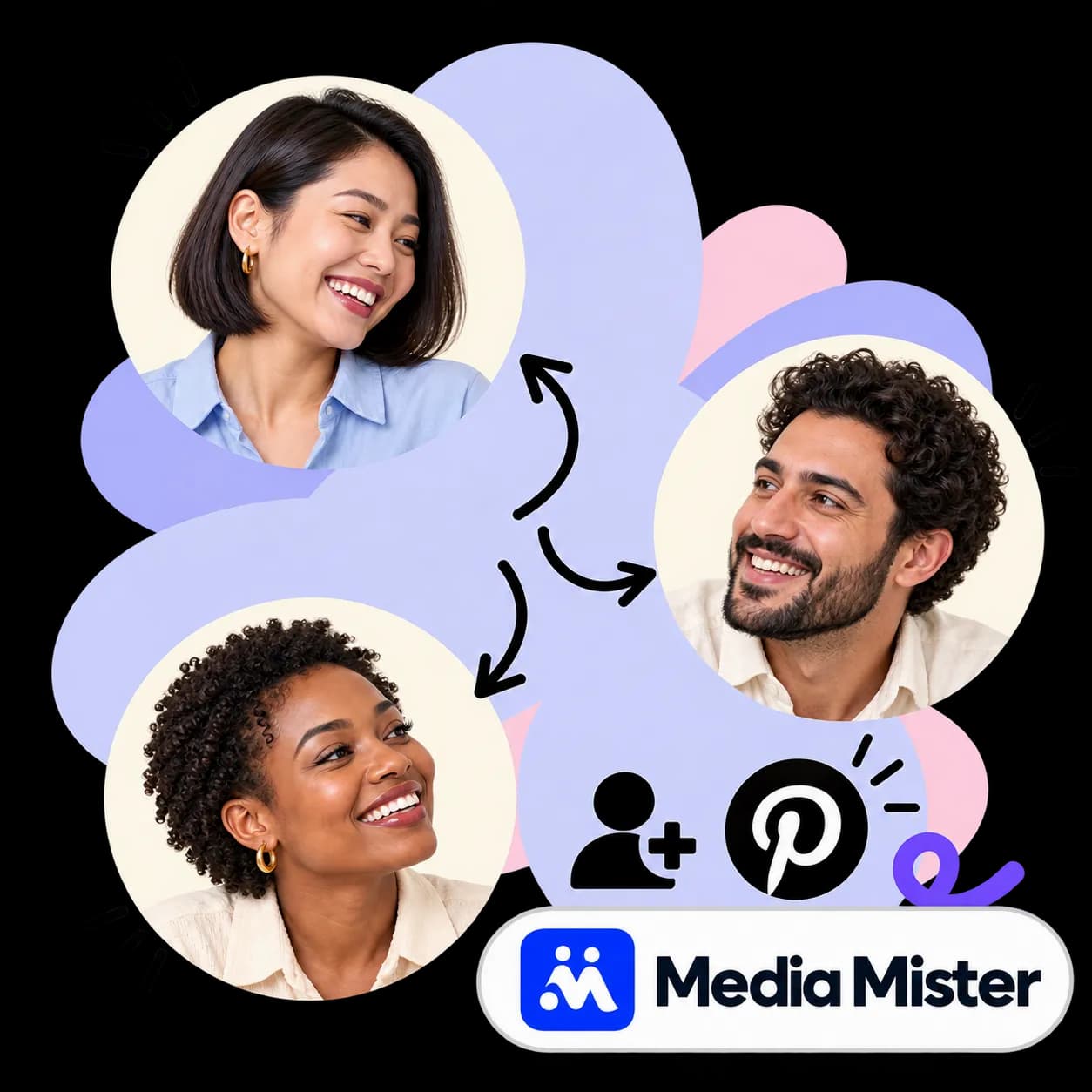 Media Mister illustration: three portraits linked by arrows, figures with a plus sign, the Pinterest mark and the Media Mister wordmark