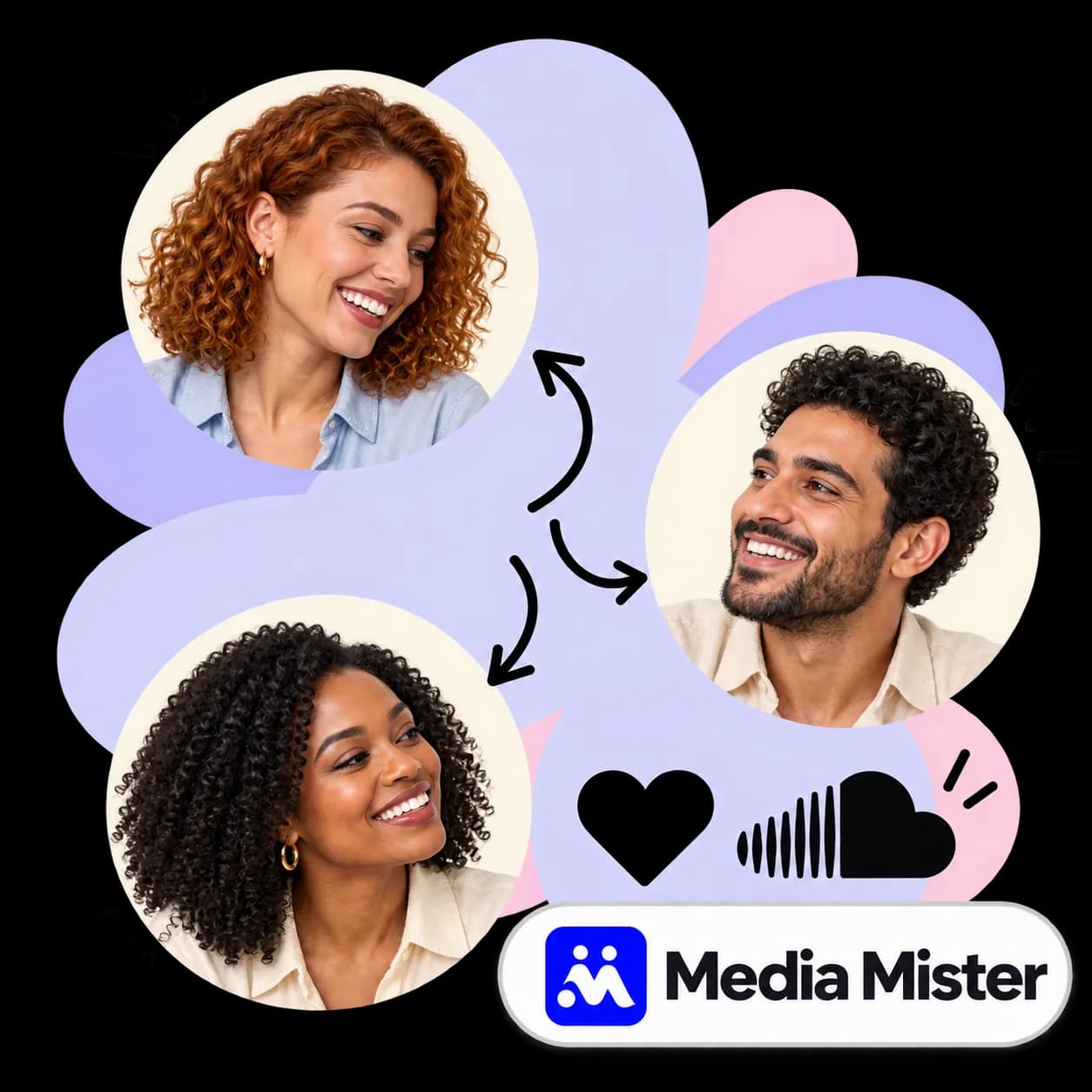 Media Mister illustration: three portraits linked by arrows, a heart, the SoundCloud mark and the Media Mister wordmark