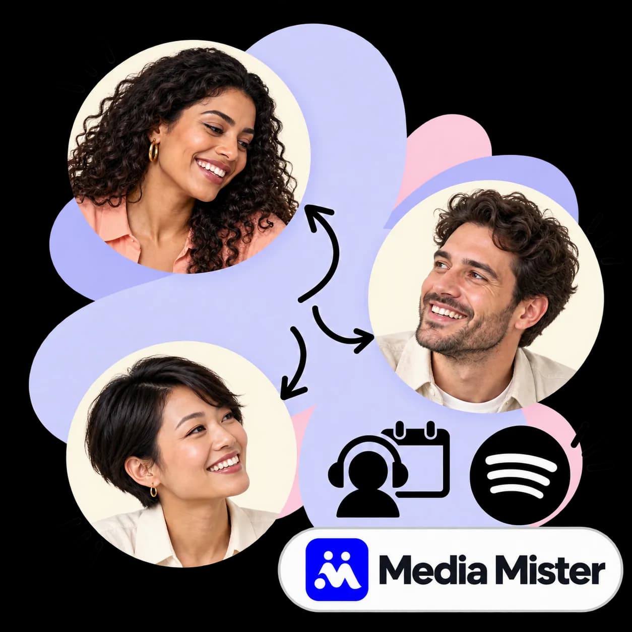 Media Mister illustration: three portraits linked by arrows, a listener with headphones beside a calendar, the Spotify mark and the Media Mister wordmark