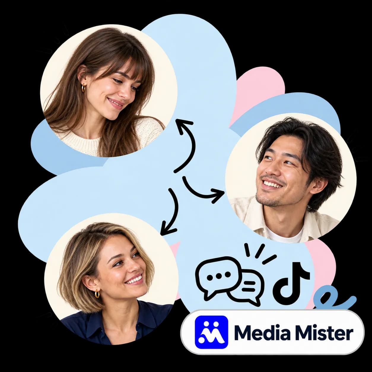 Media Mister-illustratie: drie portretten verbonden door pijlen, twee tekstballonnen, het TikTok-teken en het Media Mister-woordmerk
