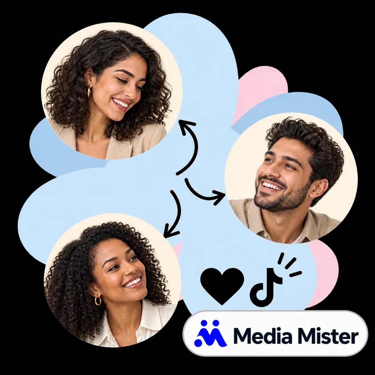 Illustration zu Media Mister: drei durch Pfeile verbundene Porträts, ein Herz, das TikTok-Zeichen und die Wortmarke von Media Mister