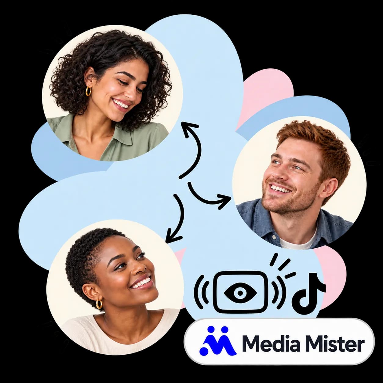 Illustration zu Media Mister: drei durch Pfeile verbundene Porträts, ein Auge zwischen Sendewellen, das TikTok-Zeichen und die Wortmarke von Media Mister