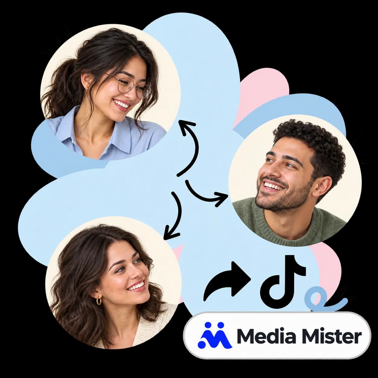Media Mister illustration: three portraits linked by arrows, a share arrow, the TikTok mark and the Media Mister wordmark