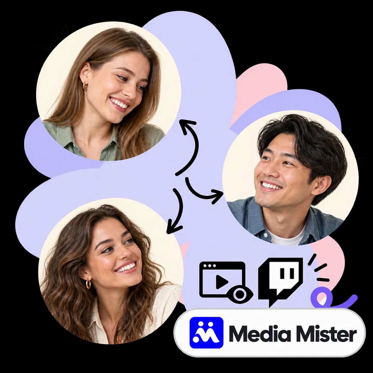 Illustration zu Media Mister: drei durch Pfeile verbundene Porträts, ein Videoplayer mit einem Auge, das Twitch-Zeichen und die Wortmarke von Media Mister