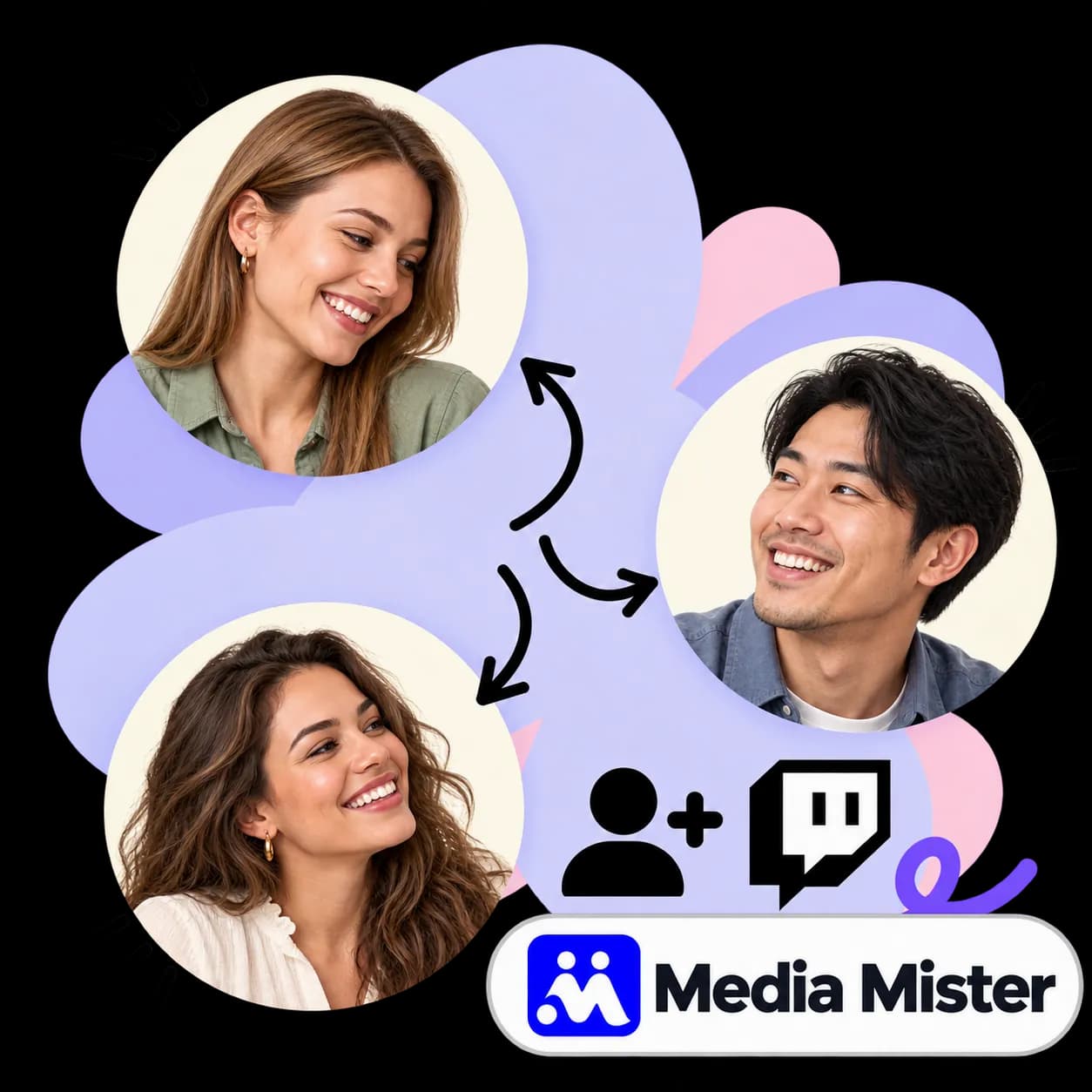 Media Mister illustration: three portraits linked by arrows, figures with a plus sign, the Twitch mark and the Media Mister wordmark