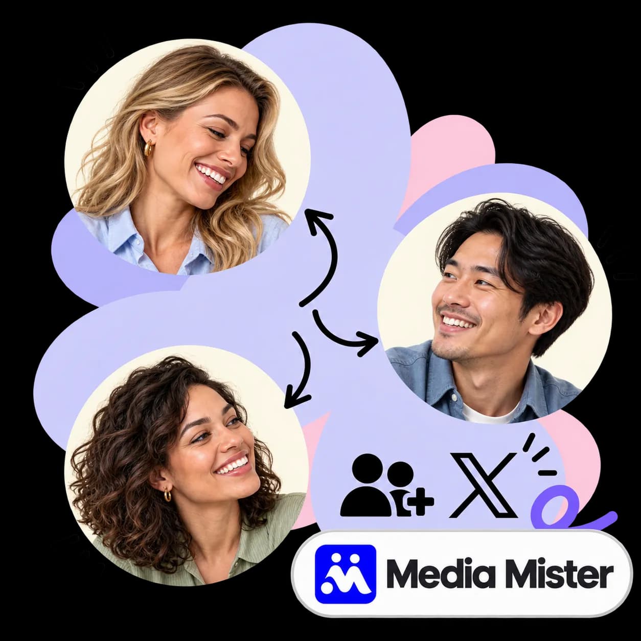 Media Mister-illustratie: drie portretten verbonden door pijlen, figuren met een plusteken, het X-teken en het Media Mister-woordmerk